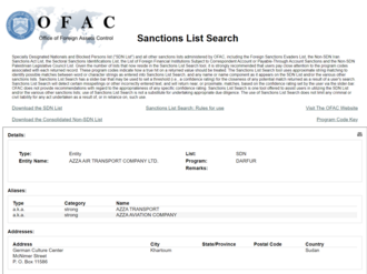 Specially Designated Nationals and Blocked Persons List